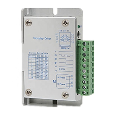 popular high quality low noise high power screw motor drip proof drivers from China